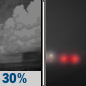 Tonight: A chance of showers and thunderstorms, mainly before 8pm.  Patchy fog after 4am.  Otherwise, mostly clear, with a low around 68. Northeast wind 5 to 8 mph becoming calm  in the evening.  Chance of precipitation is 30%. New precipitation amounts of less than a tenth of an inch, except higher amounts possible in thunderstorms. 
