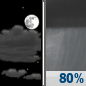 Tonight: A chance of showers and thunderstorms, then showers and possibly a thunderstorm after 4am.  Low around 66. South wind 7 to 11 mph, with gusts as high as 21 mph.  Chance of precipitation is 80%. New rainfall amounts between a tenth and quarter of an inch, except higher amounts possible in thunderstorms. 