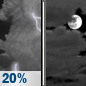 Tonight: A slight chance of showers and thunderstorms, mainly between 10pm and 11pm.  Mostly cloudy, with a low around 65. Southwest wind around 10 mph.  Chance of precipitation is 20%.