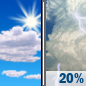 Tuesday: A slight chance of showers and thunderstorms before 4pm, then a slight chance of showers and thunderstorms after 5pm.  Mostly sunny, with a high near 88. Southwest wind 8 to 16 mph, with gusts as high as 28 mph.  Chance of precipitation is 20%.
