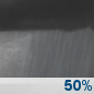 Tuesday Night: A chance of showers.  Cloudy, with a low around 59. Chance of precipitation is 50%.