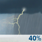 Wednesday: A chance of showers and thunderstorms.  Cloudy, with a high near 74. Chance of precipitation is 40%.