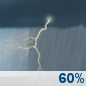 This Afternoon: Showers and thunderstorms likely, mainly after 4pm.  Mostly cloudy, with a high near 90. West wind around 11 mph.  Chance of precipitation is 60%. New rainfall amounts of less than a tenth of an inch, except higher amounts possible in thunderstorms. 