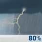 This Afternoon: Showers and thunderstorms, mainly before 5pm. Some of the storms could produce heavy rainfall.  High near 81. Light and variable wind.  Chance of precipitation is 80%. New rainfall amounts between a quarter and half of an inch possible. 