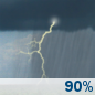 This Afternoon: Showers and possibly a thunderstorm.  High near 80. South wind around 9 mph.  Chance of precipitation is 90%. New rainfall amounts between a tenth and quarter of an inch, except higher amounts possible in thunderstorms. 